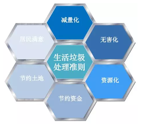 优德88·(中国游)有限公司官网