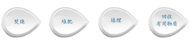 优德88·(中国游)有限公司官网