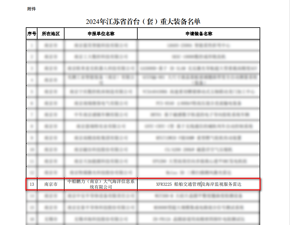 优德88·(中国游)有限公司官网